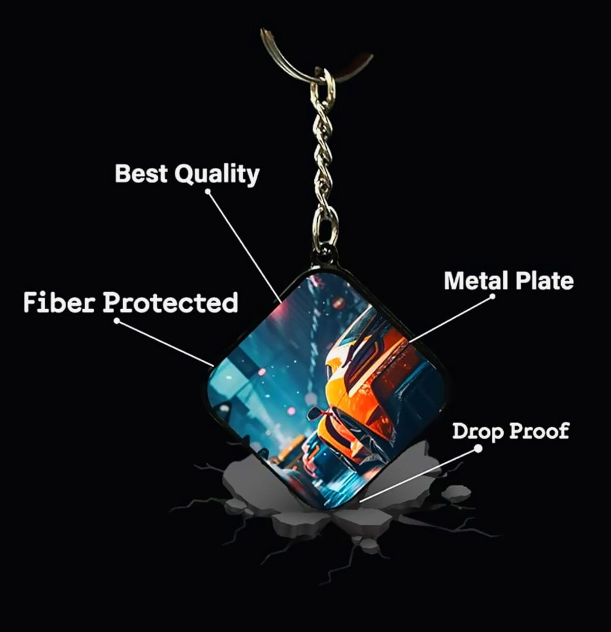 Photo Printed Keychain 2 Sided- Square shape - Image 2